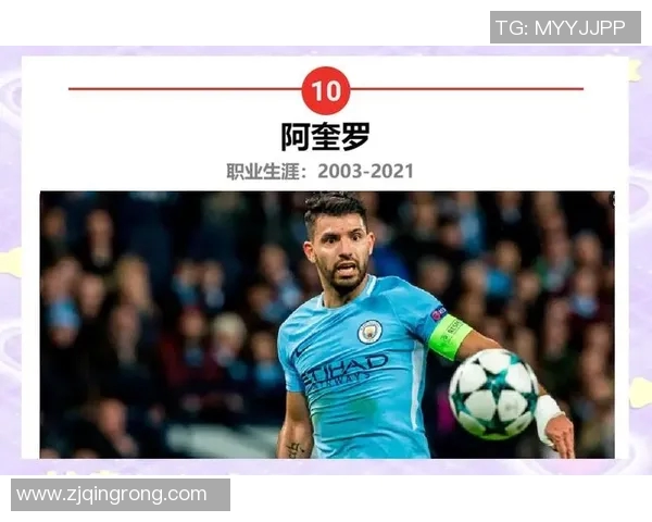 足球球星背后的故事与成长历程如何塑造他们的辉煌成就